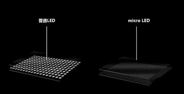 屯城镇苹果手机维修分享什么时候会用上MicroLED屏？ 